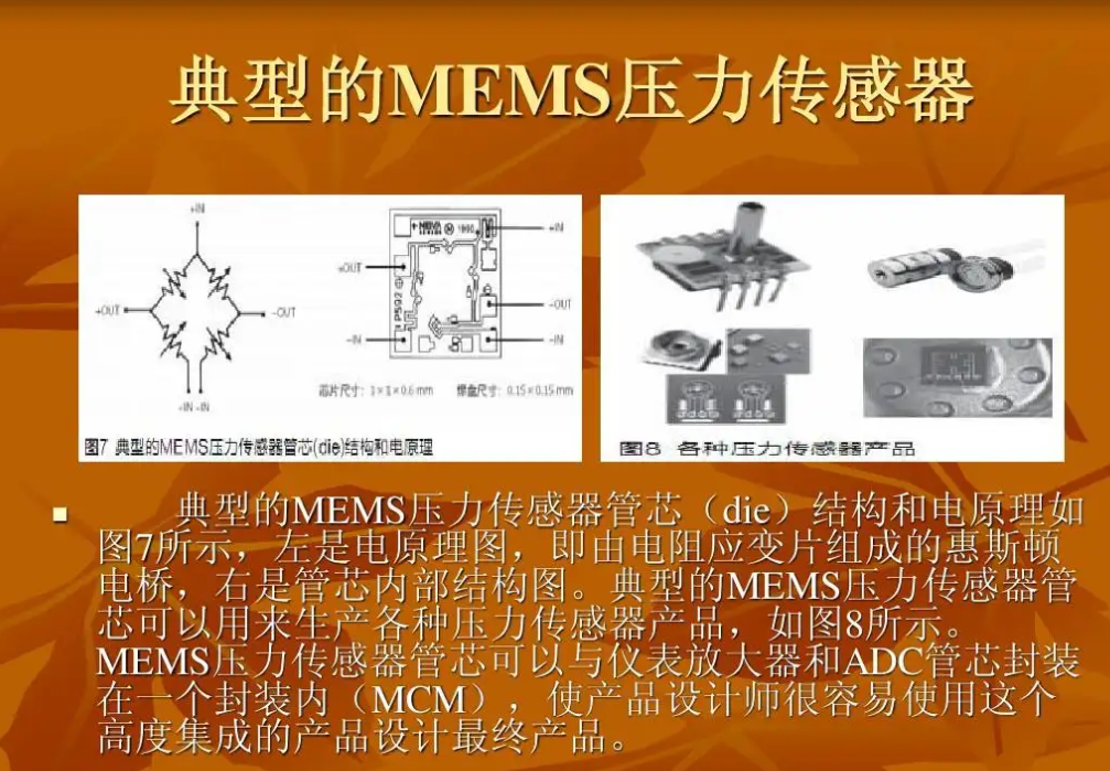 我国传感器技术与各国差距有多大？插图5